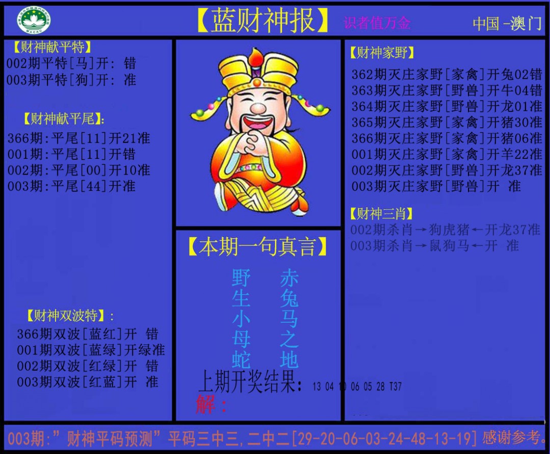 2025003期蓝财神