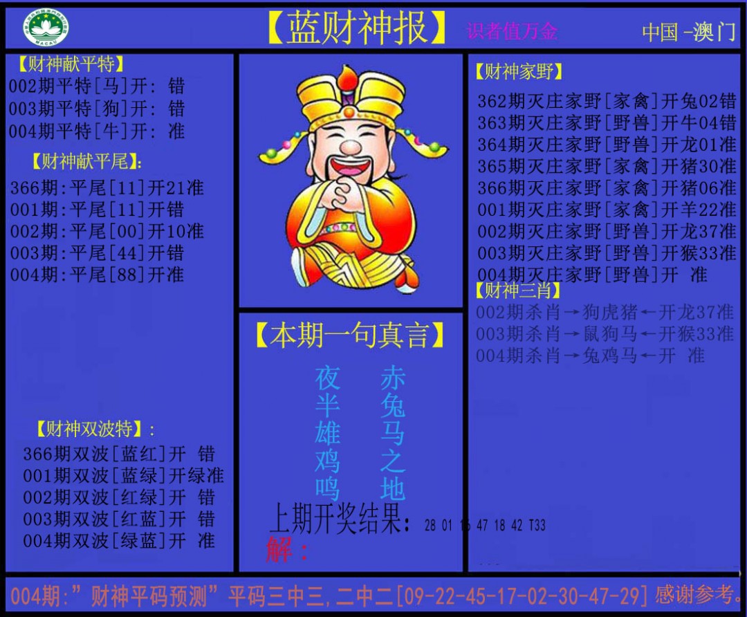 2025004期蓝财神