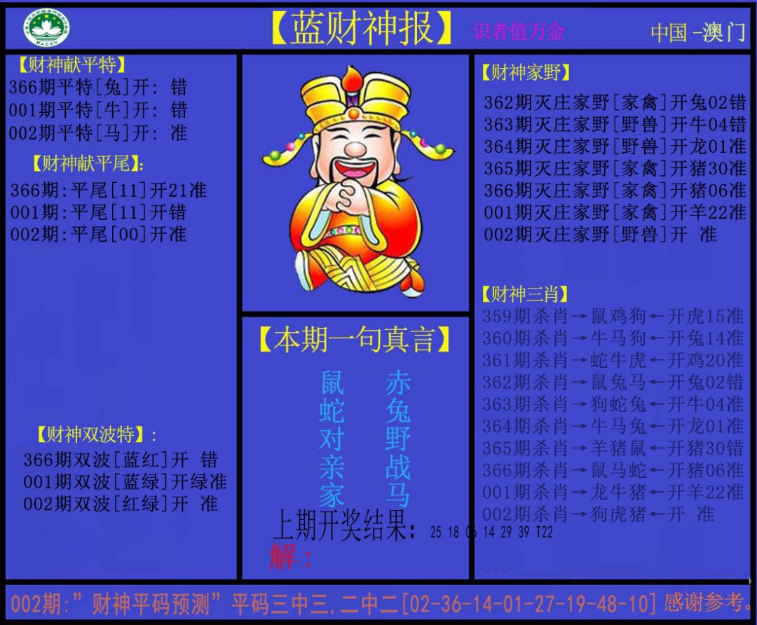 2025002期蓝财神
