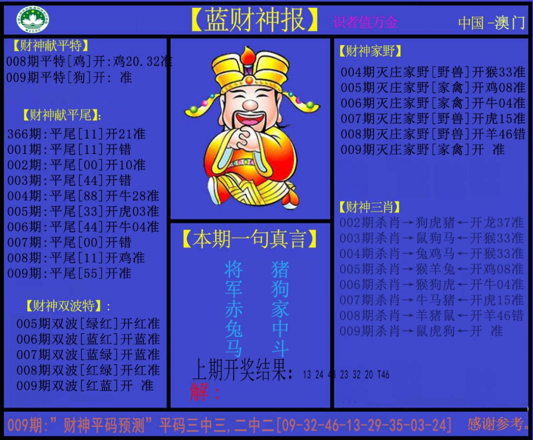 2025009期蓝财神