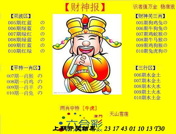 2025010期黄财神