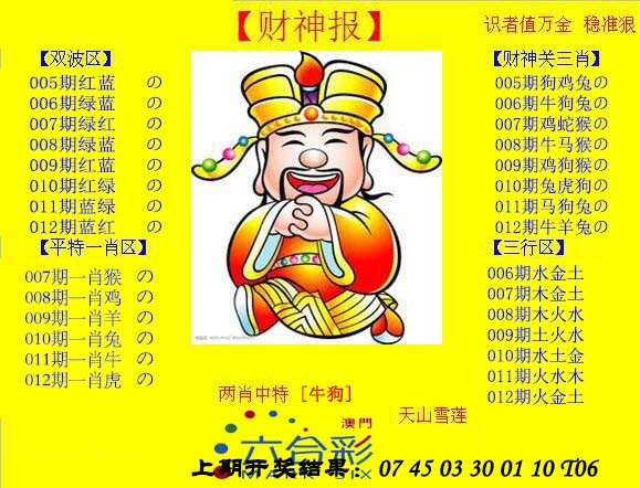 2025012期黄财神