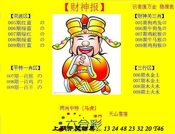 2025009期黄财神