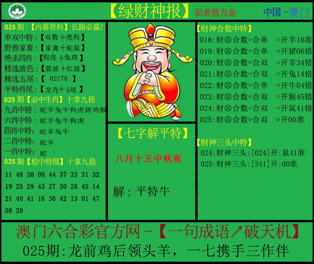 2025025期绿财神