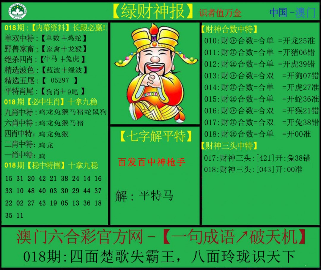 2025018期绿财神