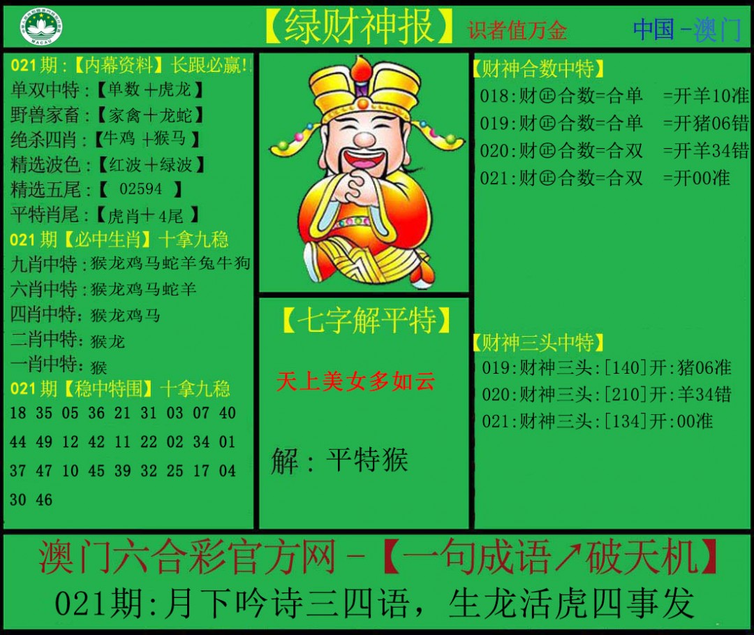 2025021期绿财神