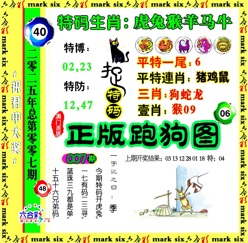 2025007期正版跑狗图