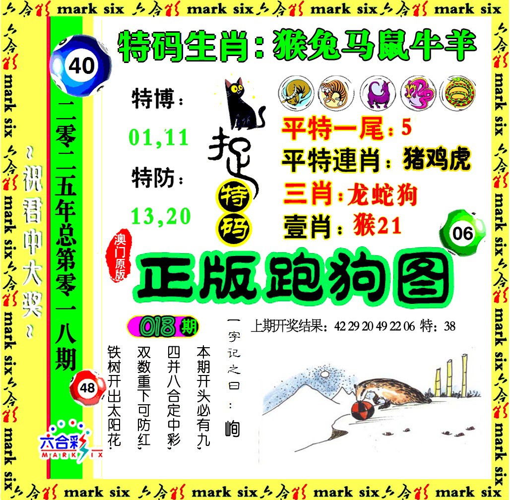 2025018期正版跑狗图