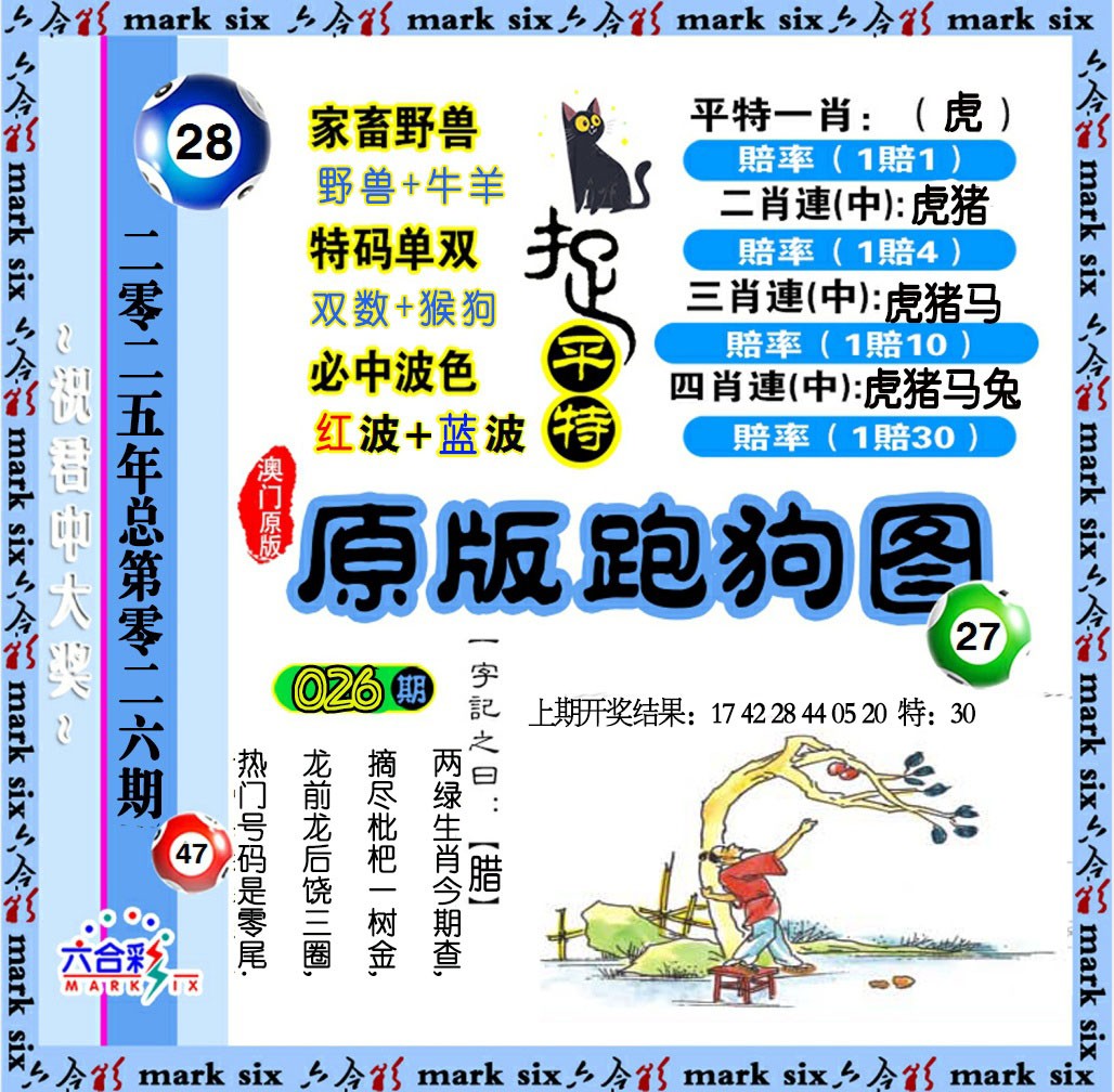 2025026期原版跑狗图