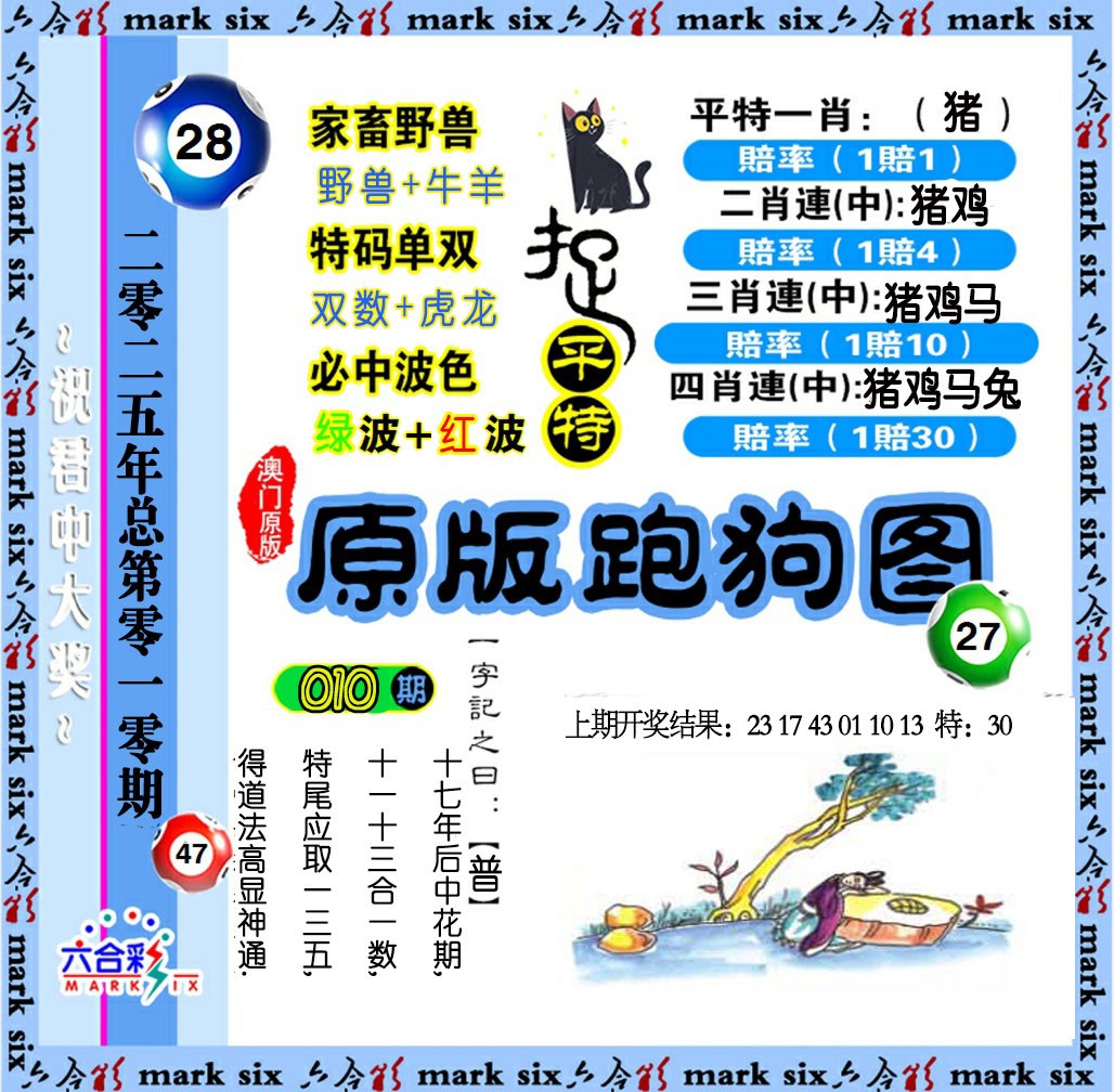 2025010期原版跑狗图