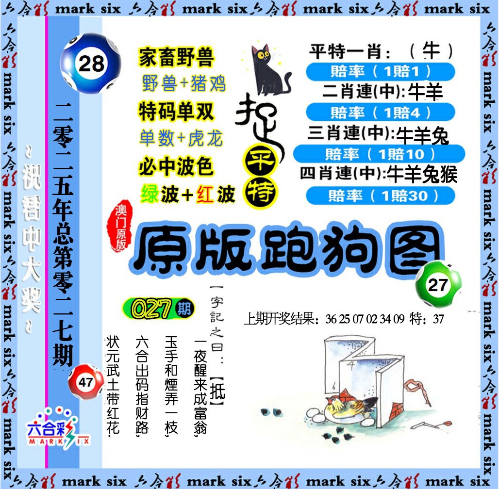2025027期原版跑狗图