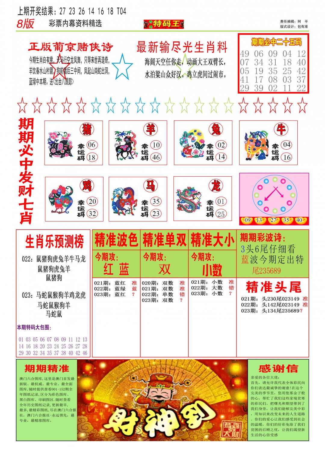 2025023期特码王B