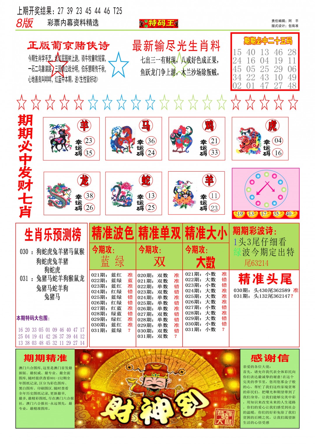 2025031期特码王B