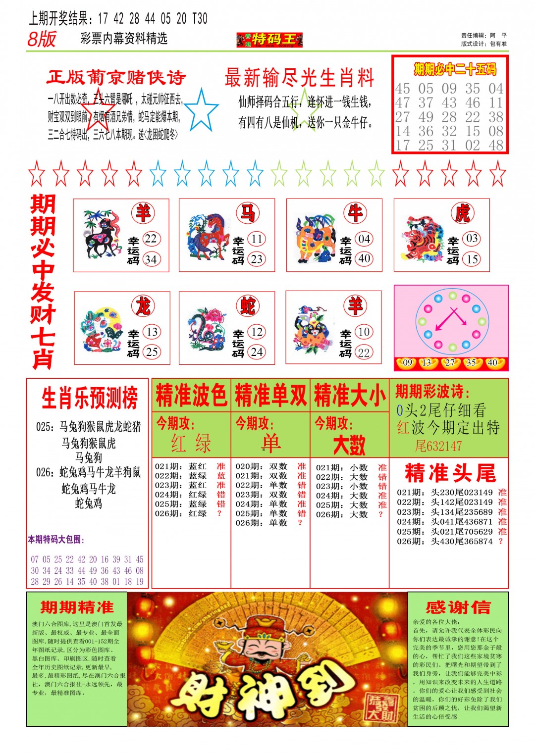2025026期特码王B