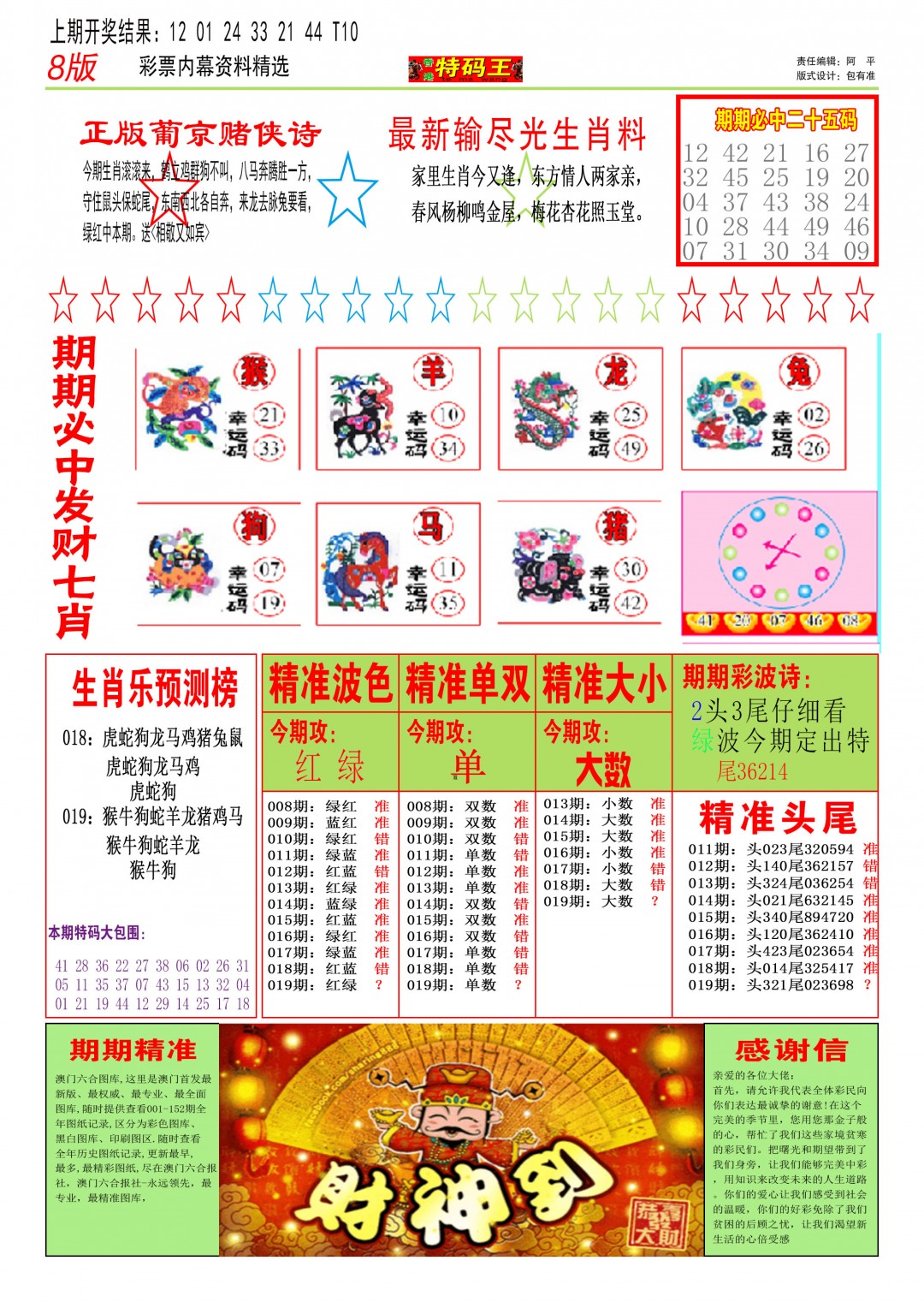 2025019期特码王B