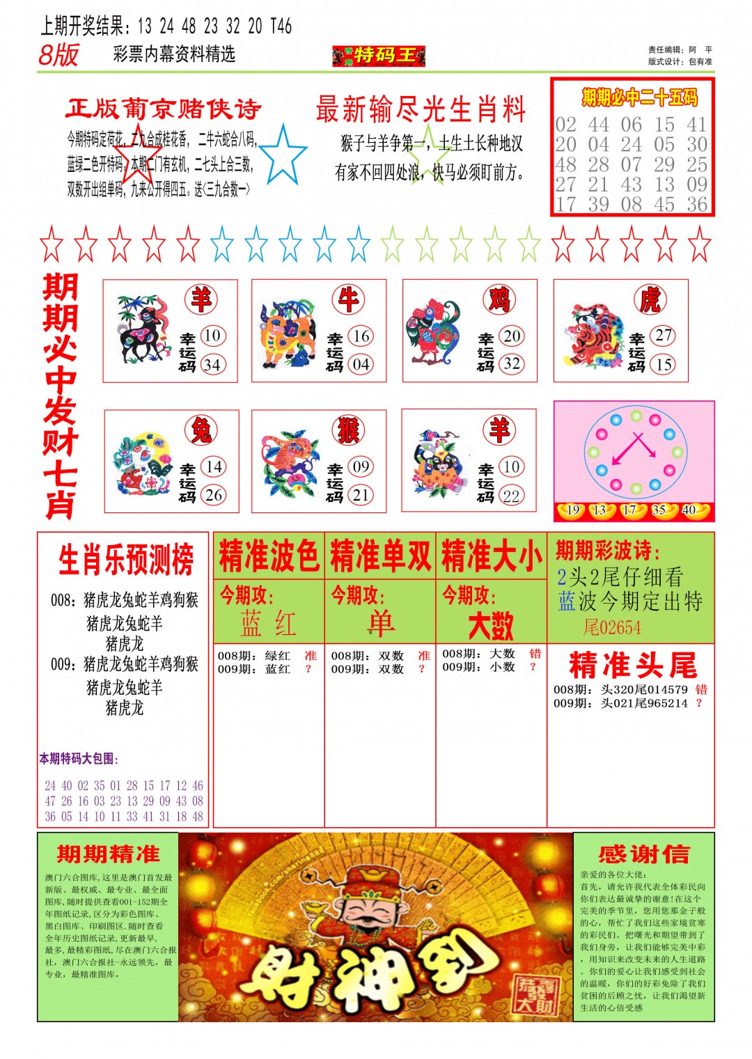 2025009期特码王B