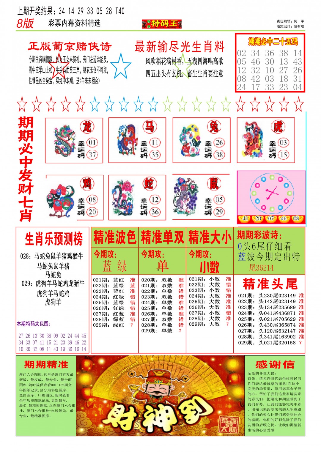 2025029期特码王B