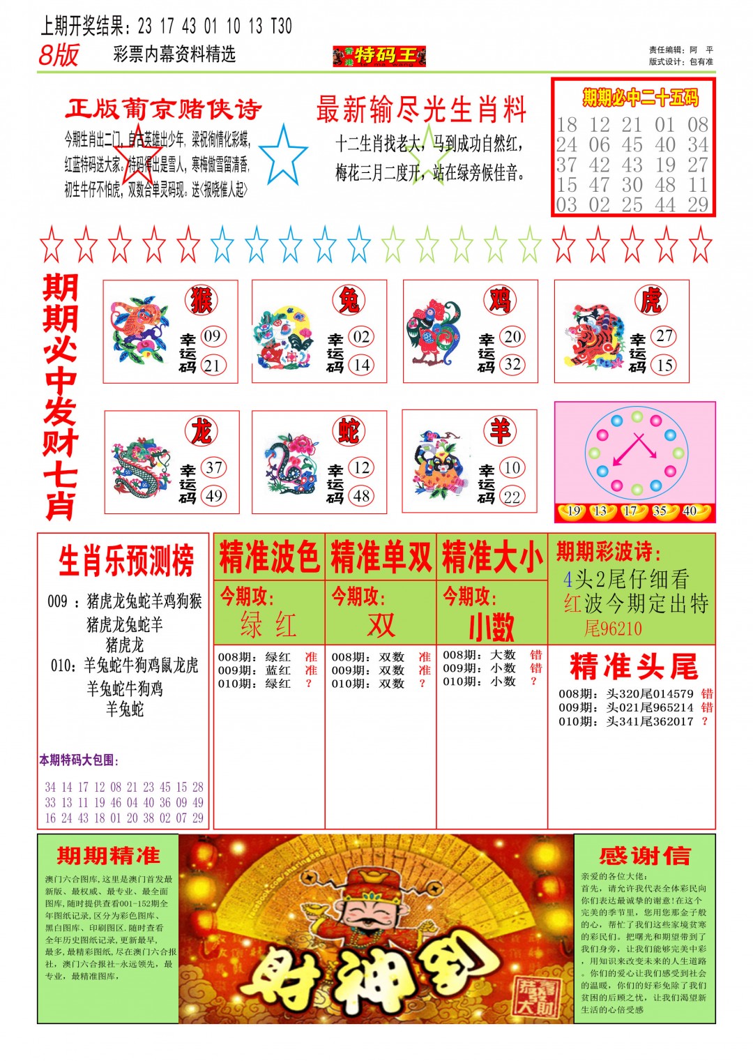2025010期特码王B