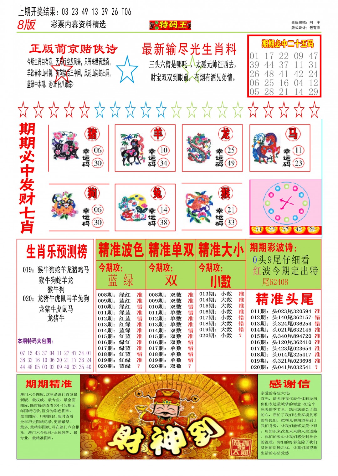 2025020期特码王B