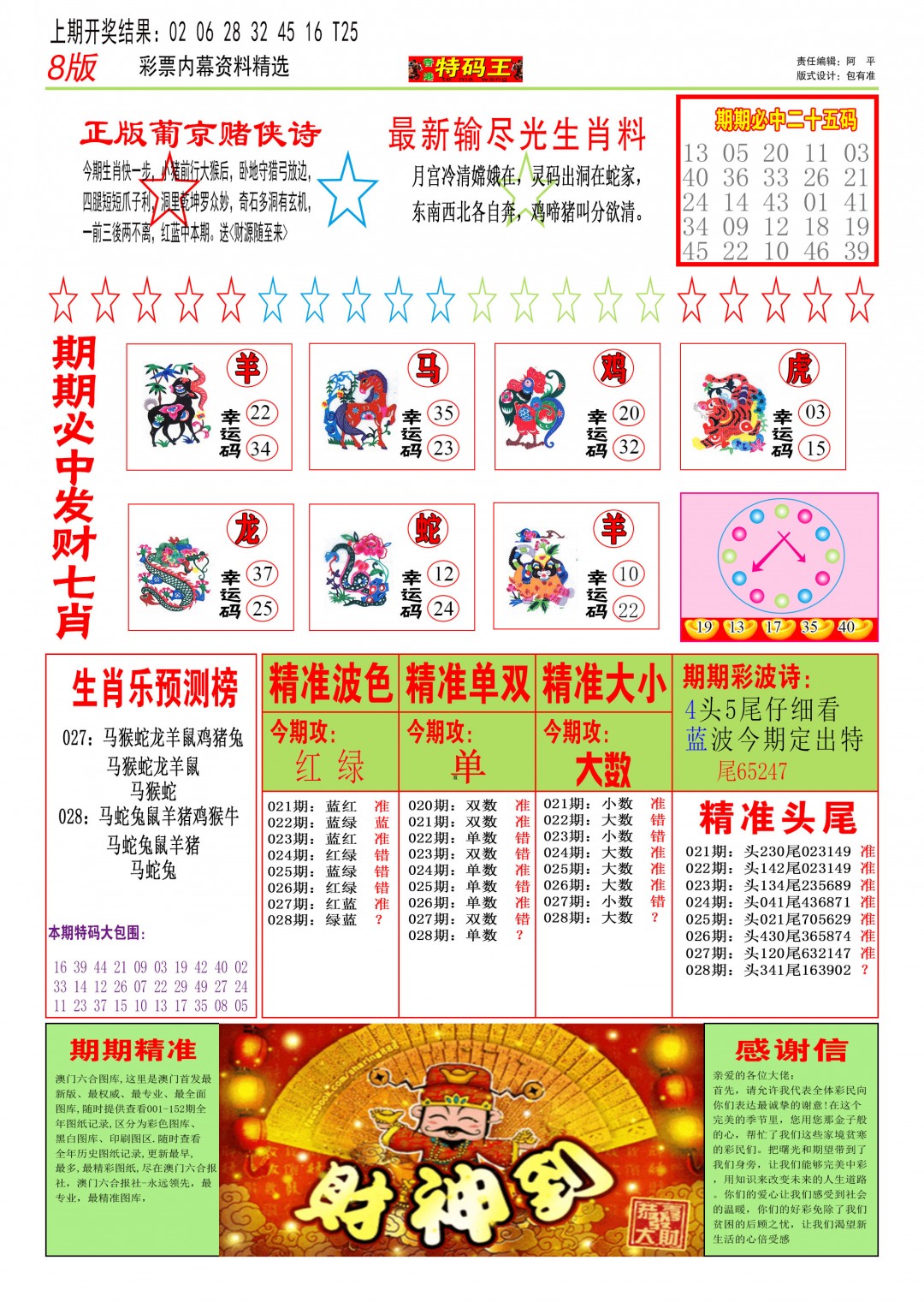 2025028期特码王B