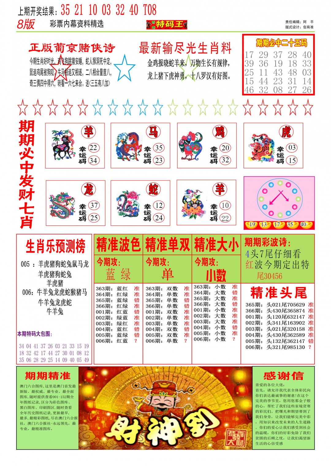 2025006期特码王B