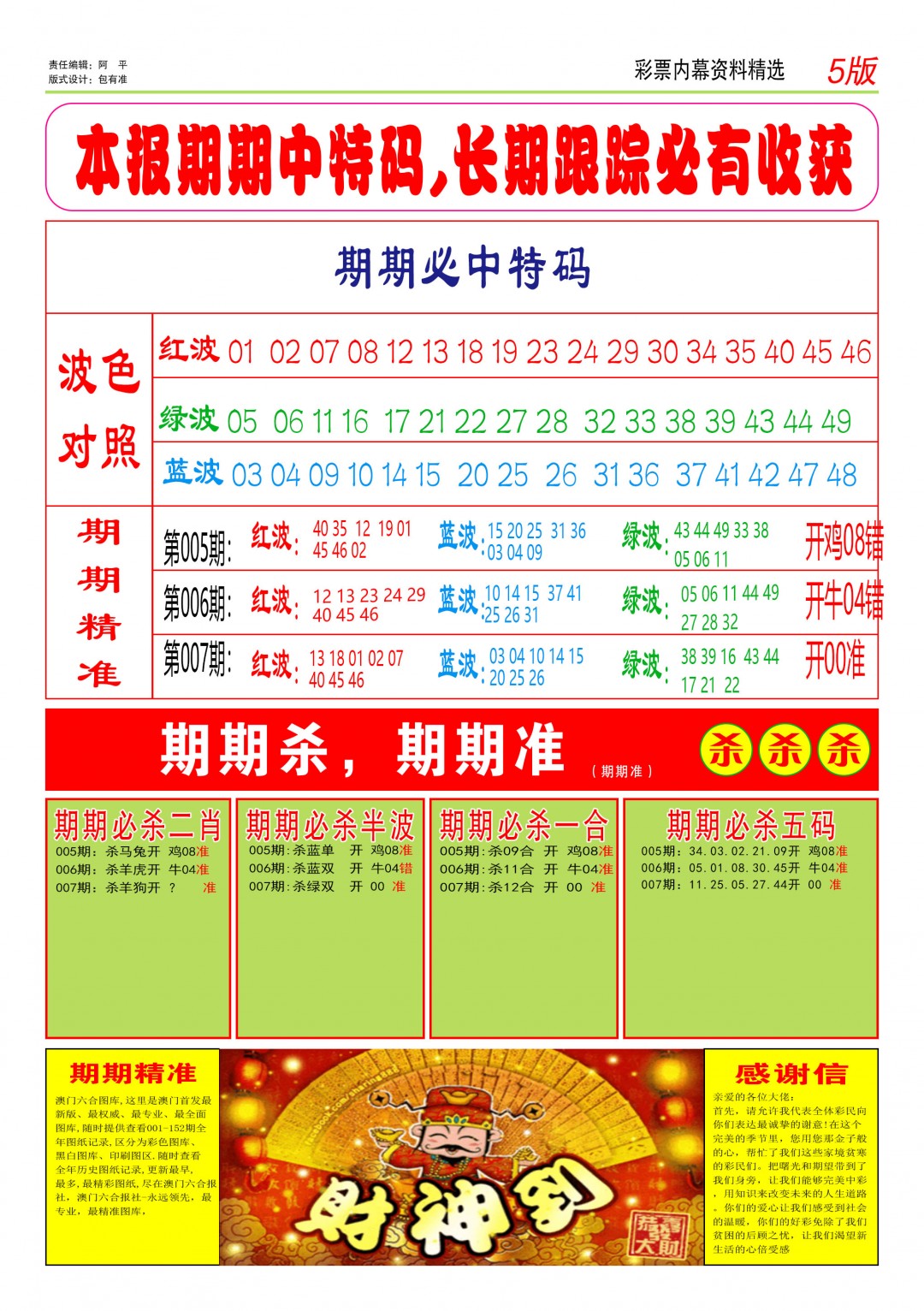 2025007期特码王D