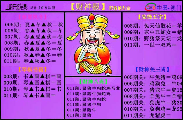 2025011期紫财神