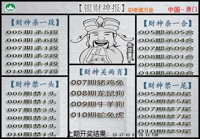 2025010期银财神