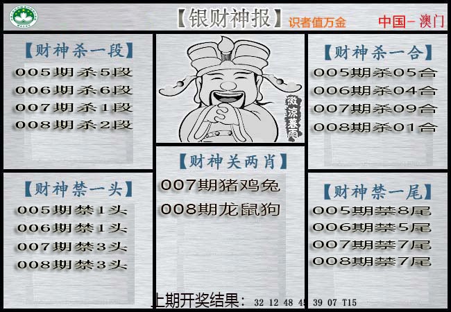 2025008期银财神
