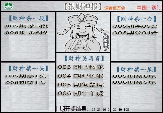 2025006期银财神