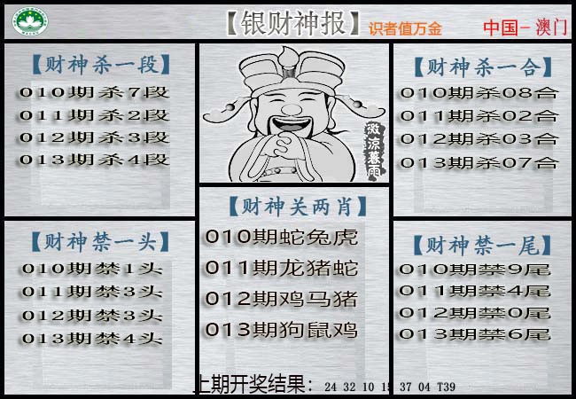 2025013期银财神
