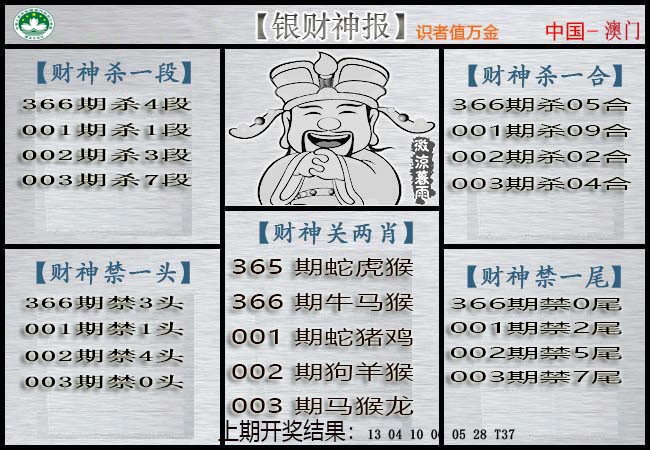 2025003期银财神