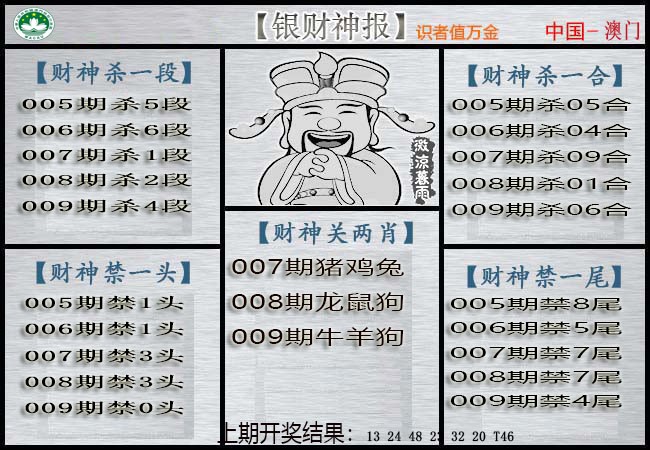 2025009期银财神