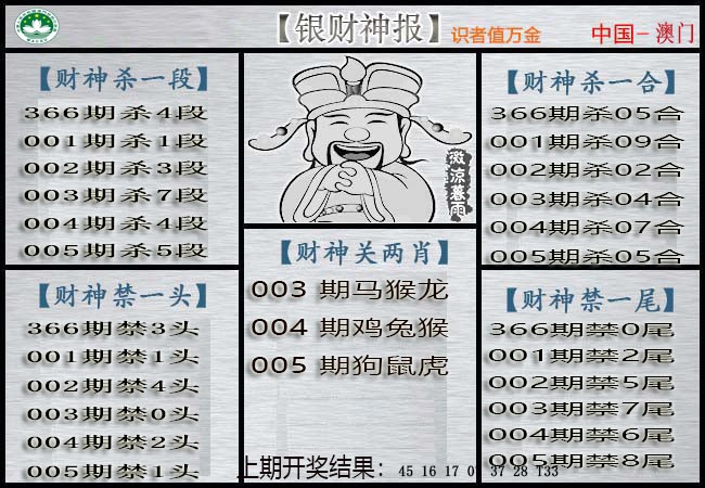 2025005期银财神