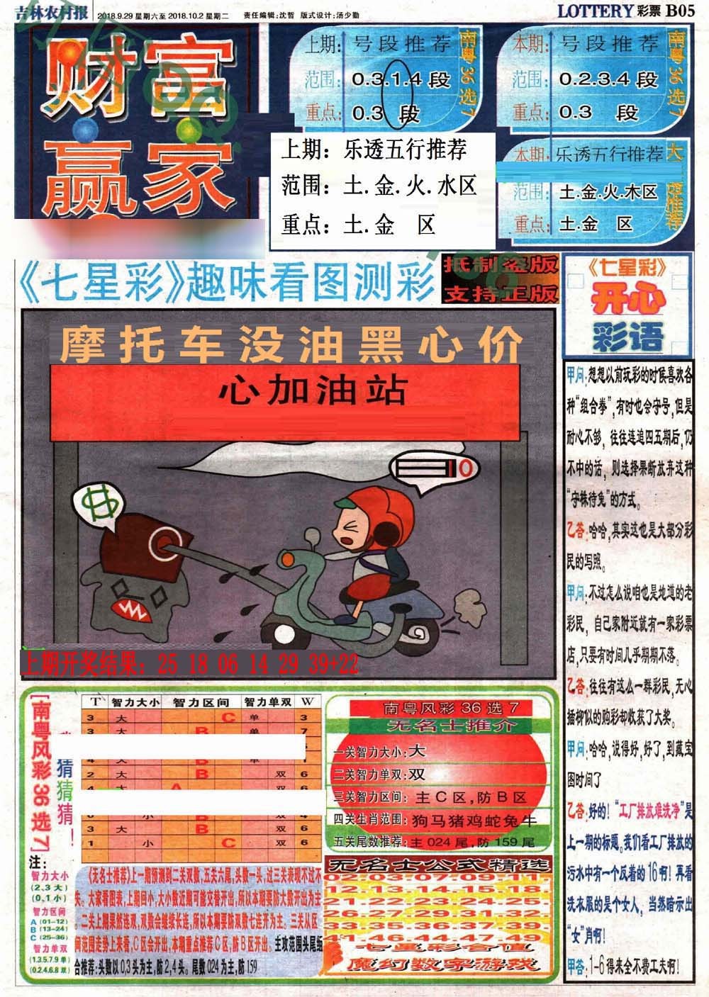 2025002期七星彩图(高清)