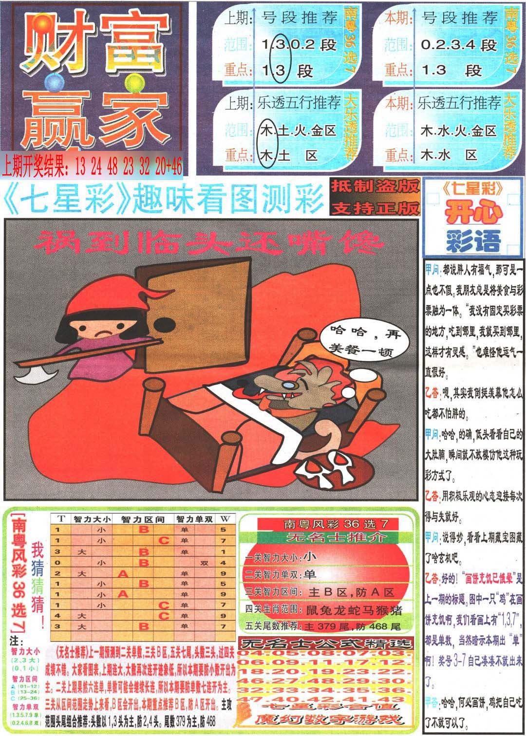 2025009期财富赢家（七星彩）