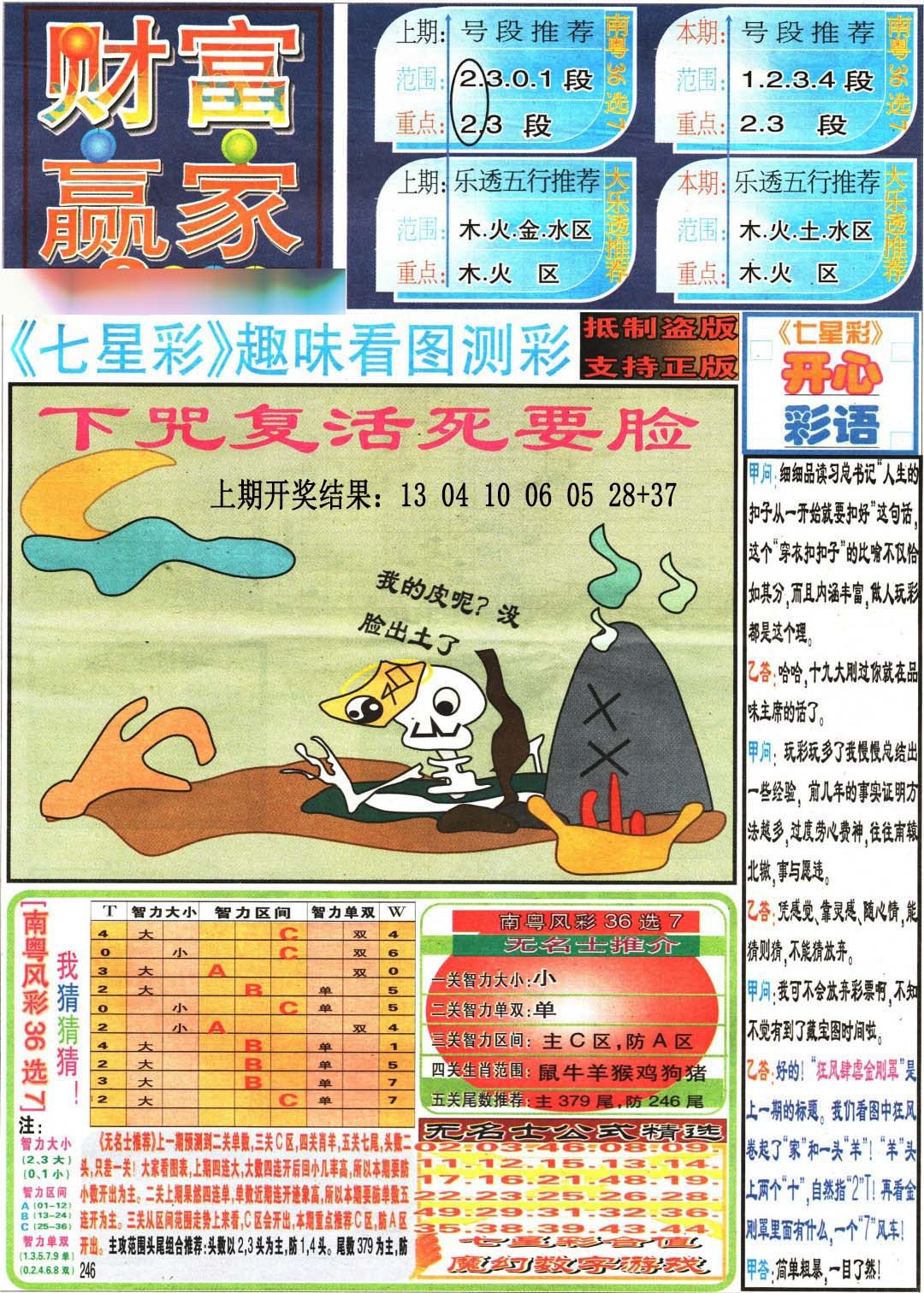 2025003期财富赢家（七星彩）