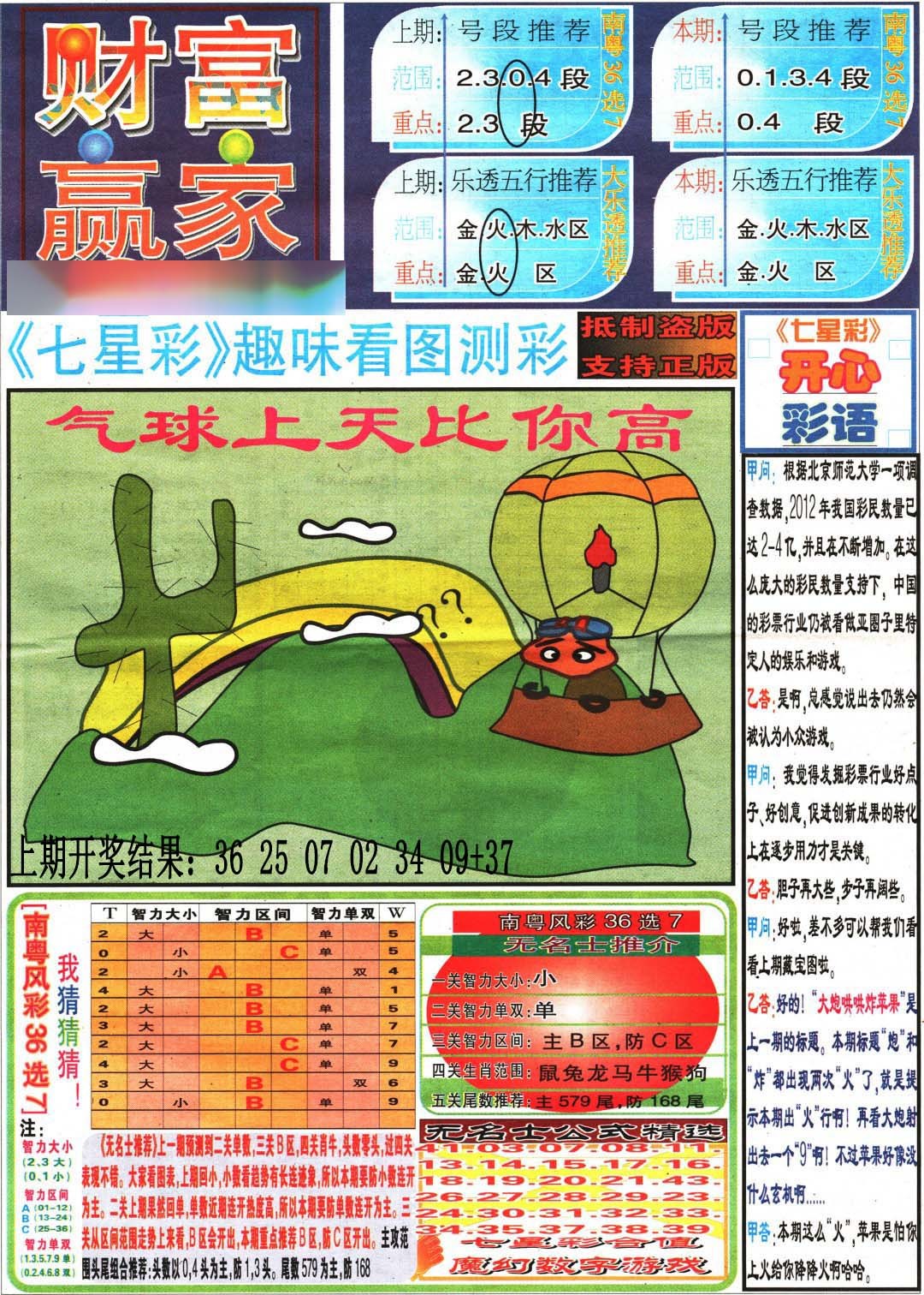 2025027期财富赢家（七星彩）