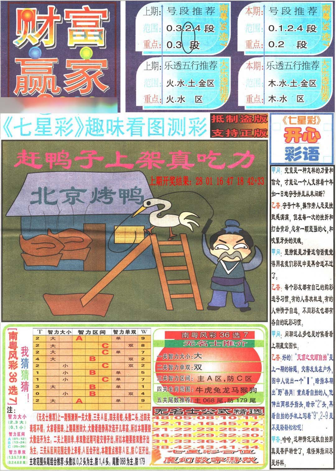 2025004期财富赢家（七星彩）