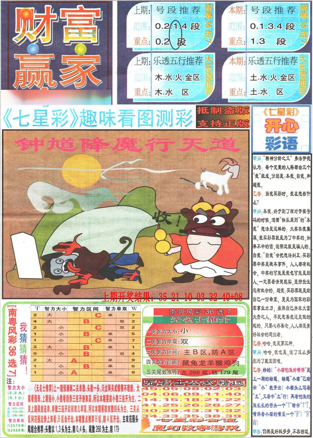 2025006期财富赢家（七星彩）