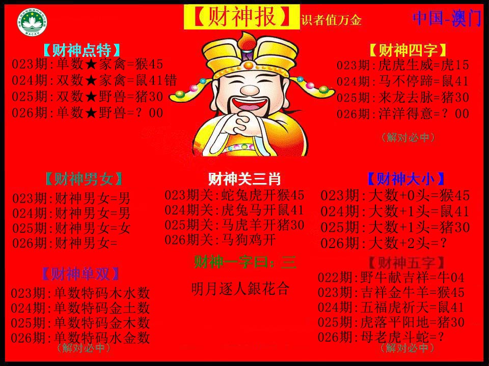 2025026期红财神