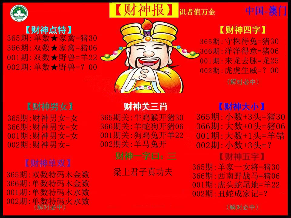 2025002期红财神