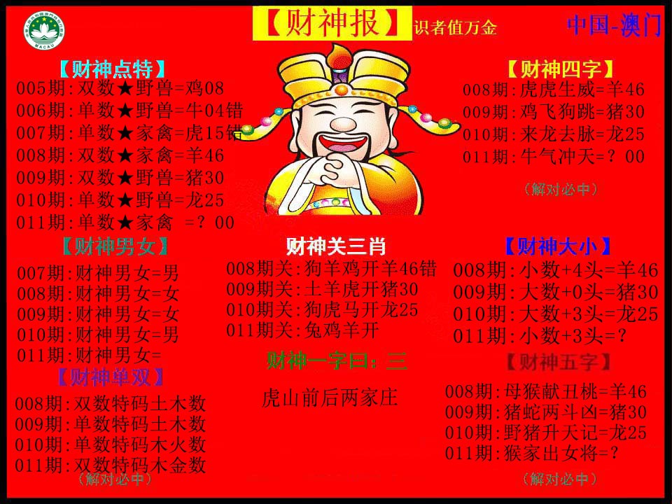 2025011期红财神