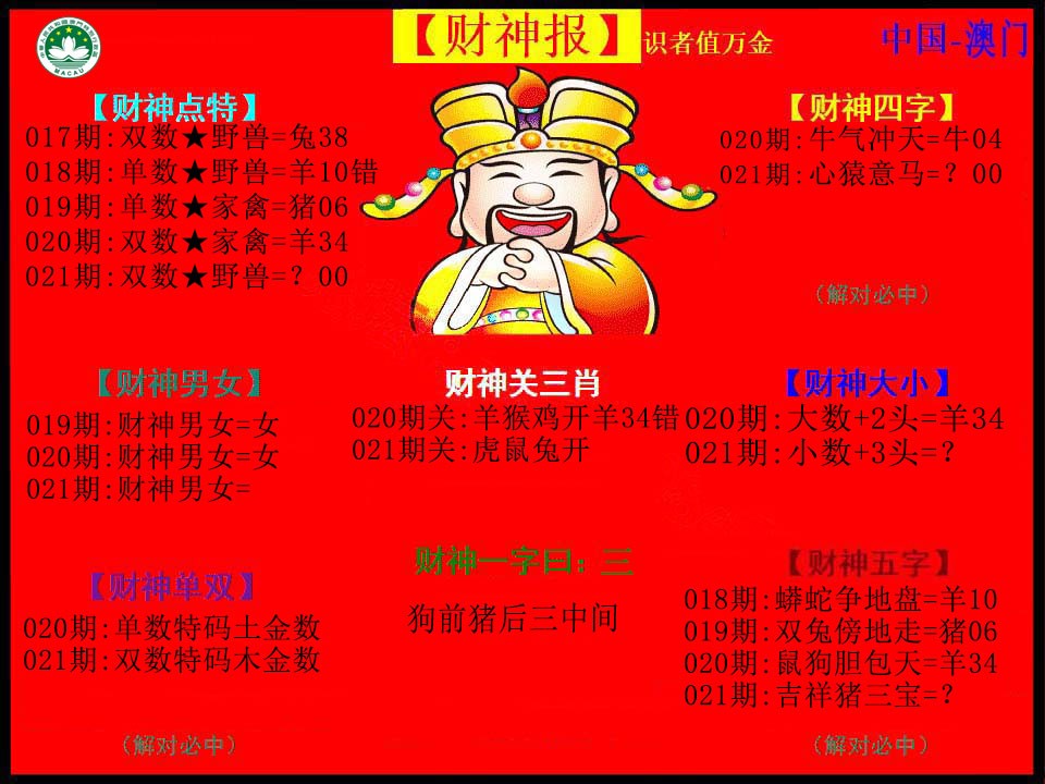 2025021期红财神