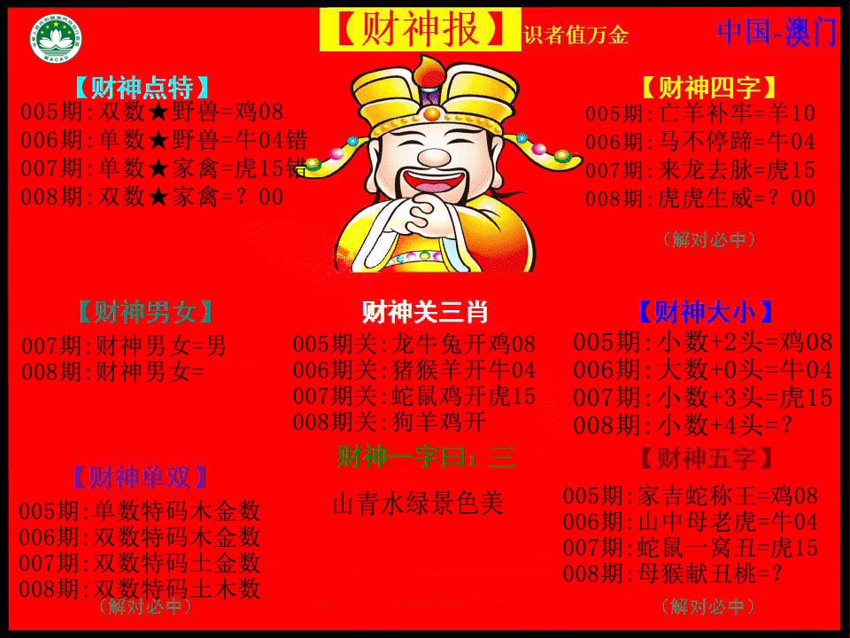 2025008期红财神