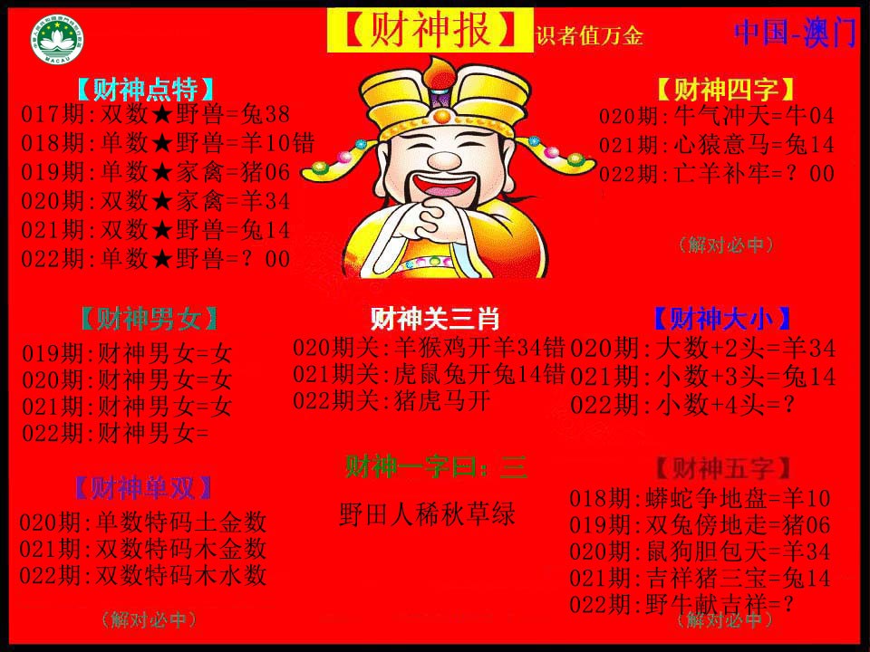 2025022期红财神
