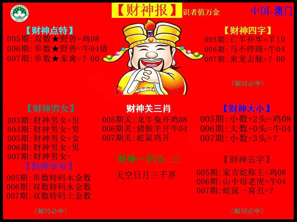 2025007期红财神
