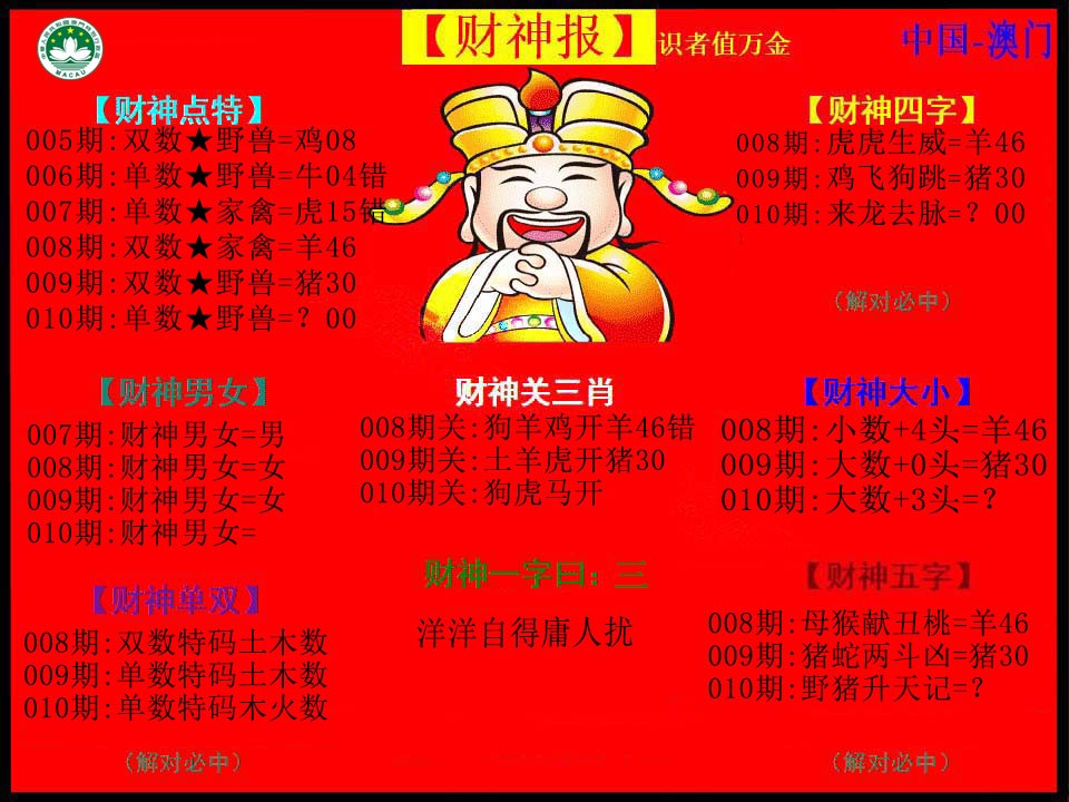 2025010期红财神