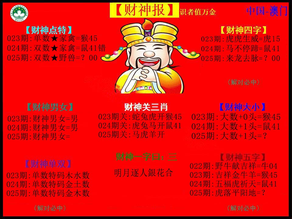 2025025期红财神