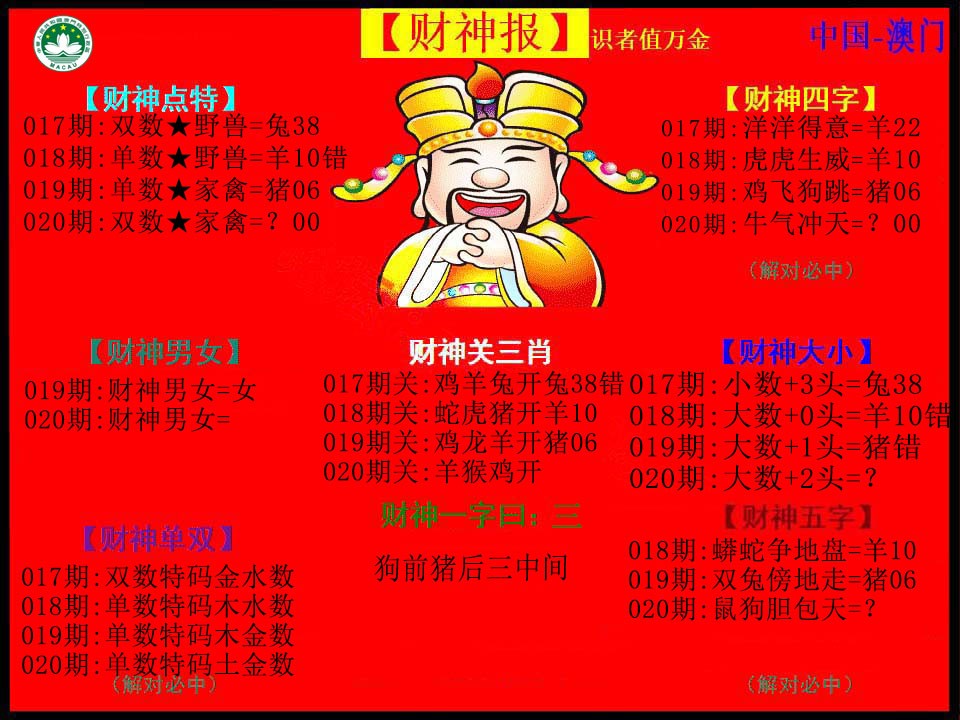 2025020期红财神